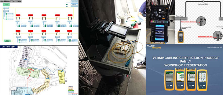 Installing Premises Cabling